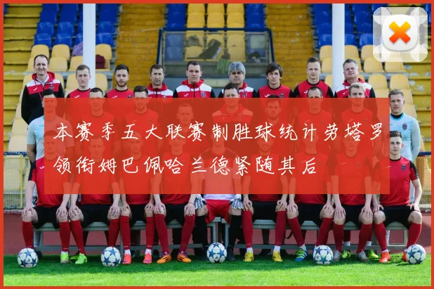 本赛季五大联赛制胜球统计劳塔罗领衔姆巴佩哈兰德紧随其后